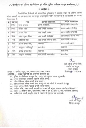 रायपुर…रायपुर जिला पुलिस में बड़ा फेरबदल…