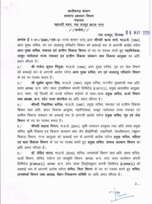 ब्रेकिंग:- 43 IAS अधिकारियों का तबादला. कोरिया, बलरामपुर रामानुजगंज, मनेद्रगढ़- चिरमिरी- भरतपुर, सारगंढ -बिलाईगढ, सूरजपुर, बीजापुर, गौरेला- पेंड्रा- मरवाही के कलेक्टर बदल दिए गए वहीं रायपुर संभाग के आयुक्त के साथ-साथ नगर निगम रायपुर में भी नए आयुक्त की पदस्थापना की गई है।
